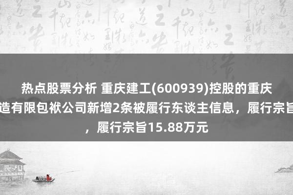 热点股票分析 重庆建工(600939)控股的重庆建工第八缔造有限包袱公司新增2条被履行东谈主信息，履行宗旨15.88万元