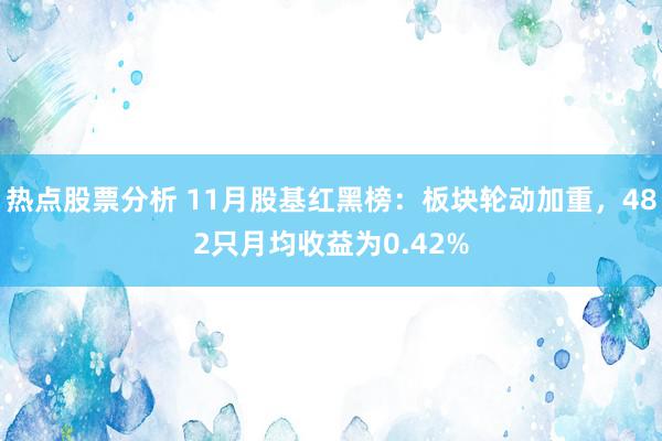 热点股票分析 11月股基红黑榜：板块轮动加重，482只月均收益为0.42%