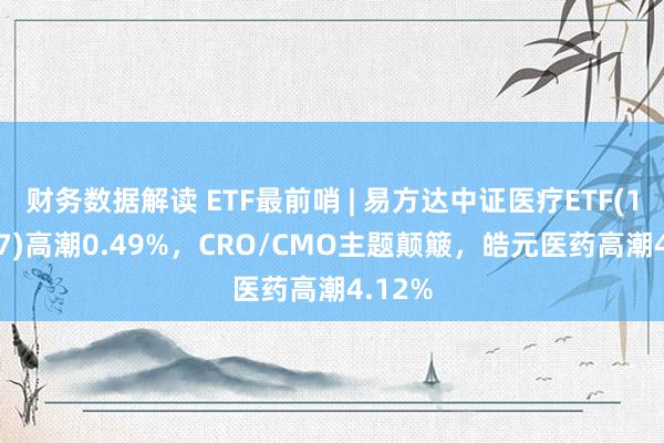 财务数据解读 ETF最前哨 | 易方达中证医疗ETF(159847)高潮0.49%，CRO/CMO主题颠簸，皓元医药高潮4.12%