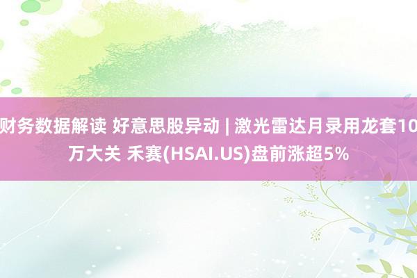 财务数据解读 好意思股异动 | 激光雷达月录用龙套10万大关 禾赛(HSAI.US)盘前涨超5%