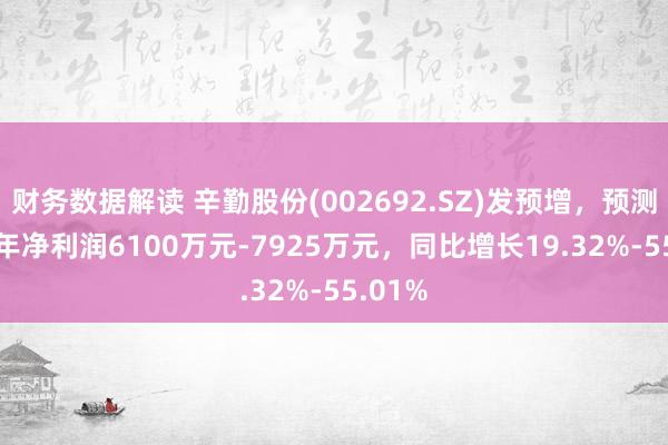 财务数据解读 辛勤股份(002692.SZ)发预增，预测2024年净利润6100万元-7925万元，同比增长19.32%-55.01%