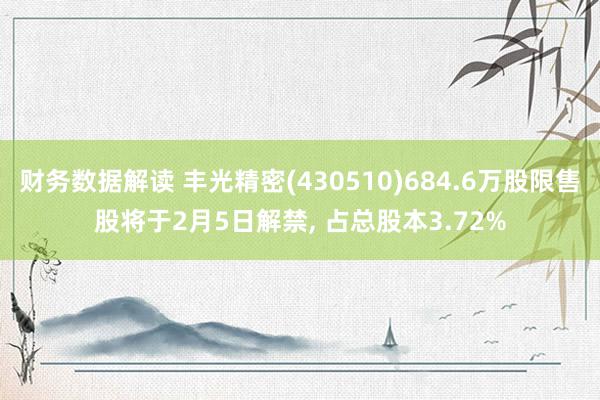 财务数据解读 丰光精密(430510)684.6万股限售股将于2月5日解禁, 占总股本3.72%